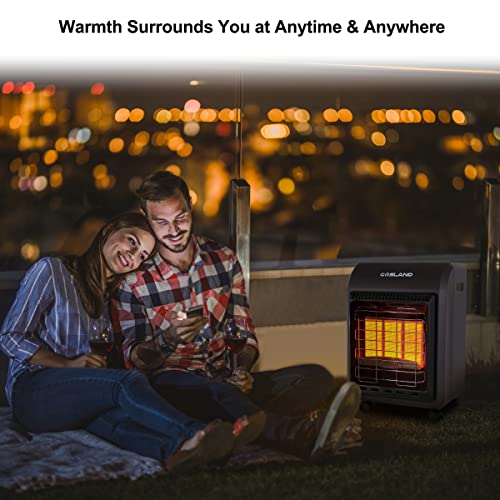 Gasland MHA18BN Propane Radiant heater, 18,000 BTU Warm Area up to 450 sq. ft, Portable LP Gas Heater for Garages, Workshops and Construction Sites