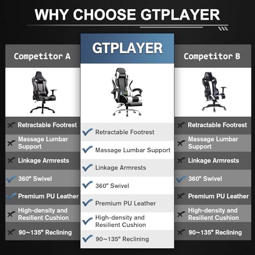 GTPLAYER Gaming Chair, Computer Chair with Footrest and Lumbar Support