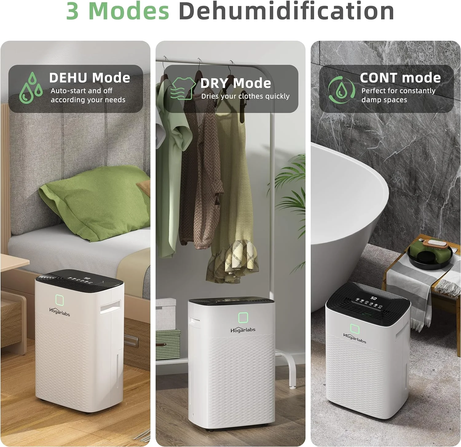 Open Box HOGARLABS 50 Pint Dehumidifiers PD08G - White