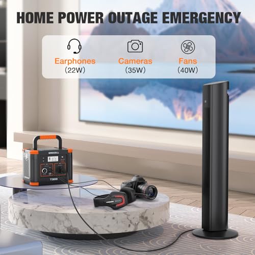 Portable Power Station 300W (Peak 600W), GRECELL 230.88Wh Solar Generator with 60W USB-C PD Output