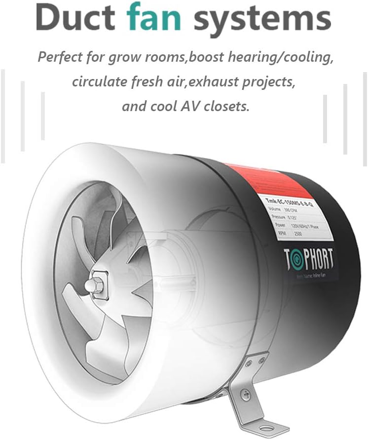 TOPHORT EC Motor Inline Duct Fan 6 Inch with Variable Speed Controller, Air Tight Metal Casing, Energy Efficient EC Motor Heating
