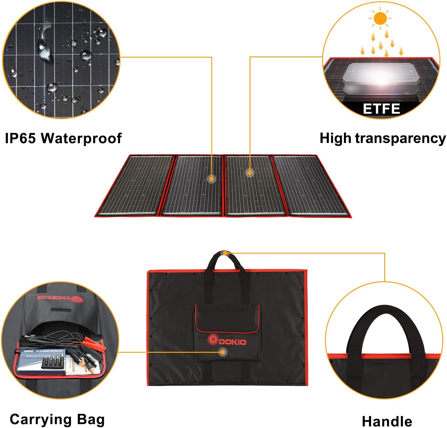 DOKIO 220w 18v Foldable Solar Panel Kit (Lightweight 9lb) Monocrystalline Solar Cell with Controller 2 USB Outputs to Charge 12 Volts Batteries