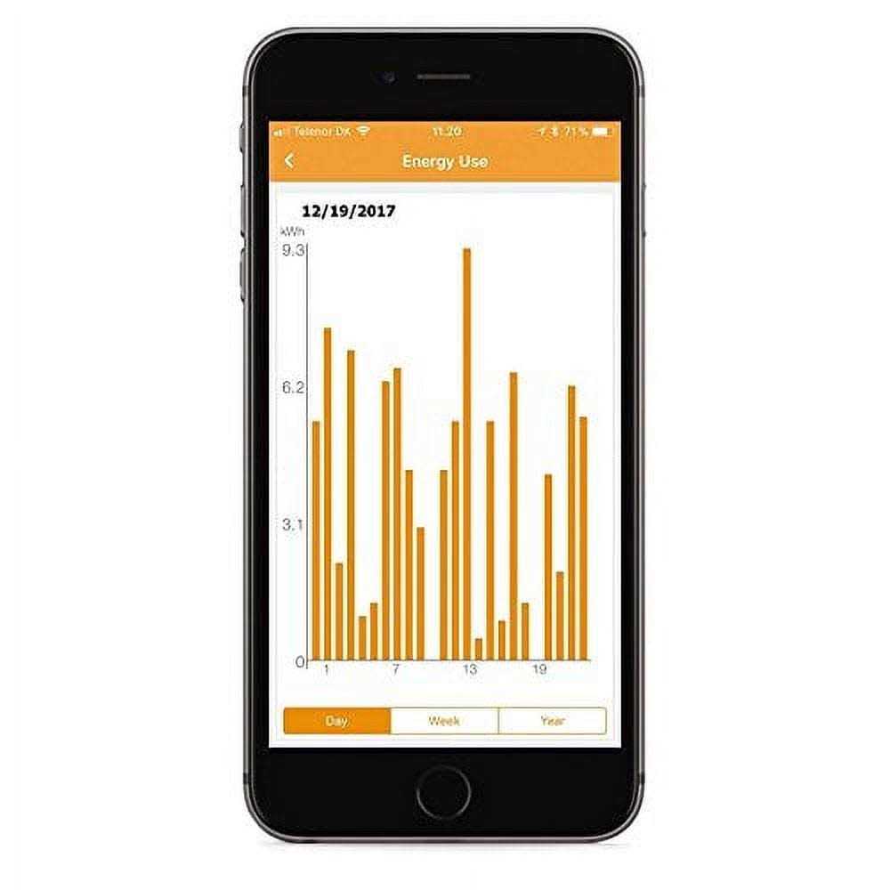 Schluter DITRA-HEAT-E WiFi Programmable Thermostat - Shop Hardware Tools Online Store