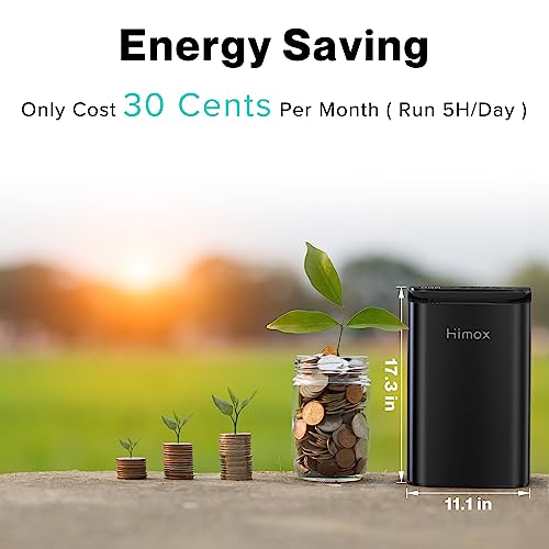HIMOX Air Purifiers for Home Large Room, Smart WiFi and PM2.5 Monitor H14 True HEPA Filter Removes Up to 99.99% of Particles