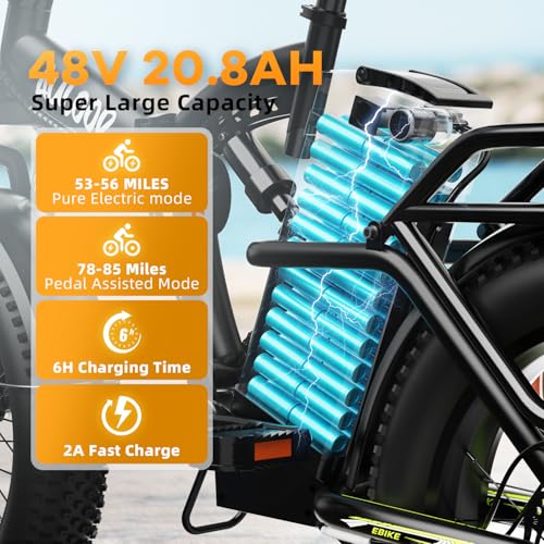 1000W Folding Electric Bike,48V 20AH Removable Battery E Bike,30+MPH,80 Miles Max Range Electric Bike for Adults,20" Fat Tire Foldable ebike