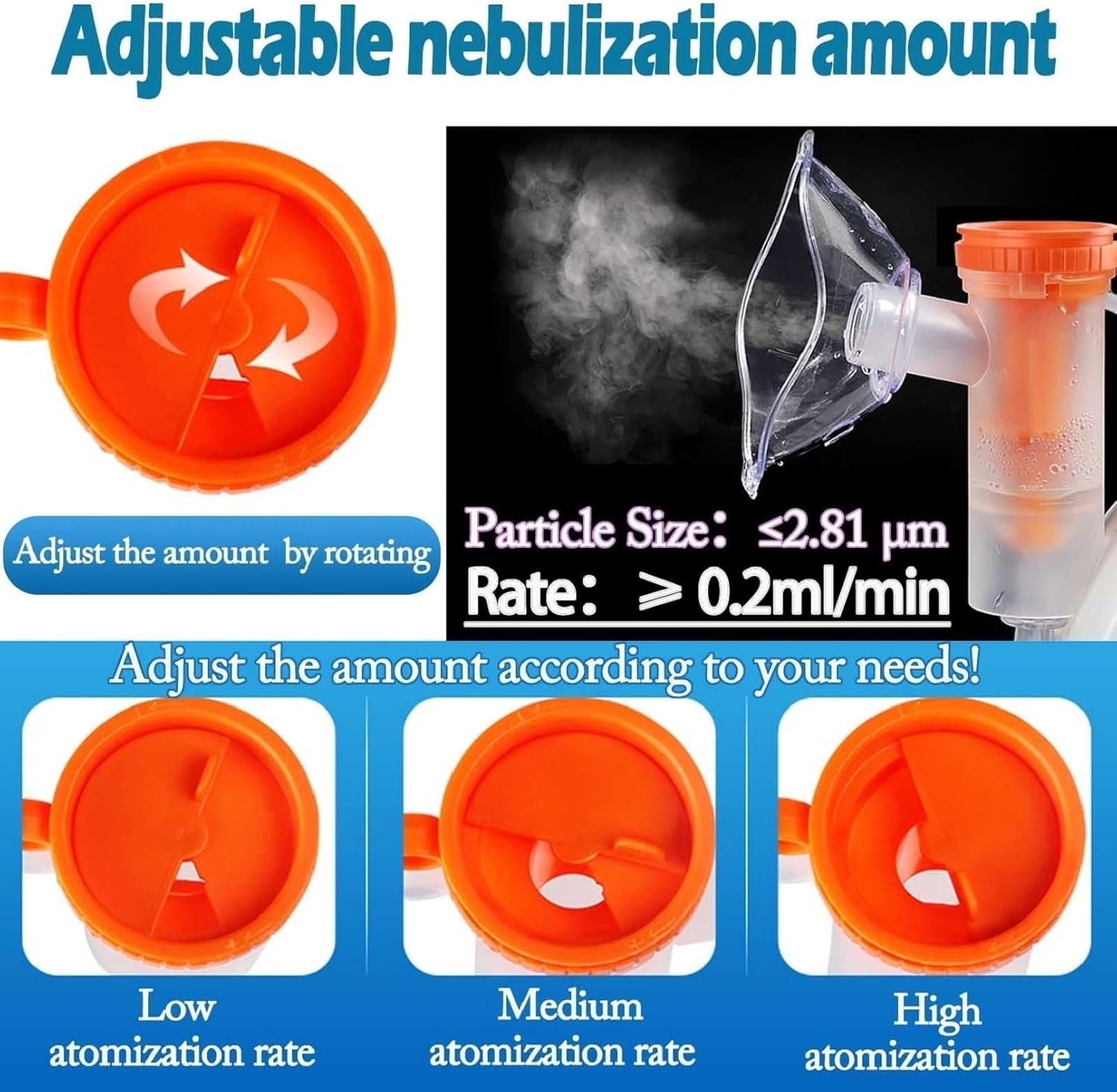 Nebulizer Breathing Machine, Pro Nebulizer Machine for Adults and Kids with 1 Set Accessory (x2 Adult Masks, x1 Child Mask, x1 Tubing, x10 Filters