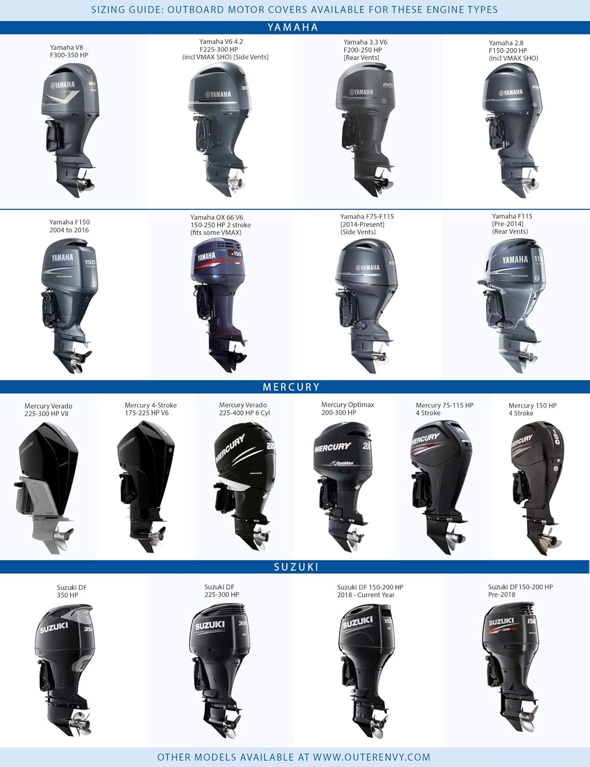 OUTERENVY Grey Fish Scales Outboard Motor Cover for Yamaha V6 4.2 F225-300HP [2009-2021] (Side Vents) | Made in USA to Stay on While You Run!