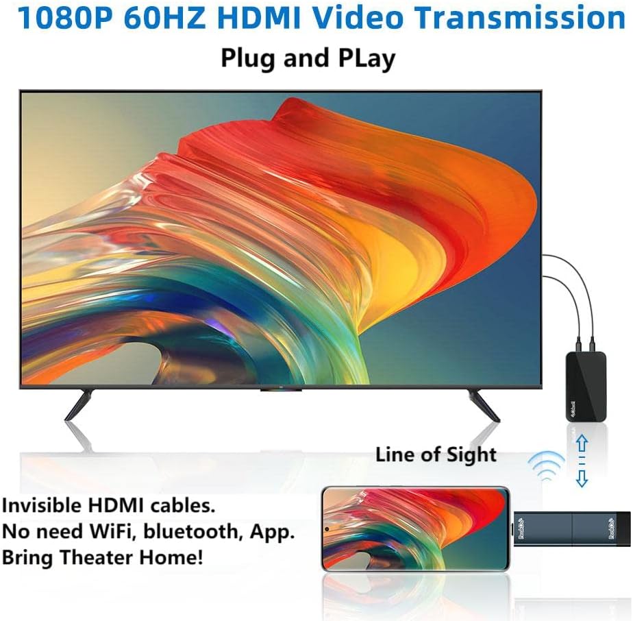 PeakDo Wireless HDMI Transmitter and Receiver (Line of Sight), Streaming 1080P Video/Audio from Phone, PC, Game Console