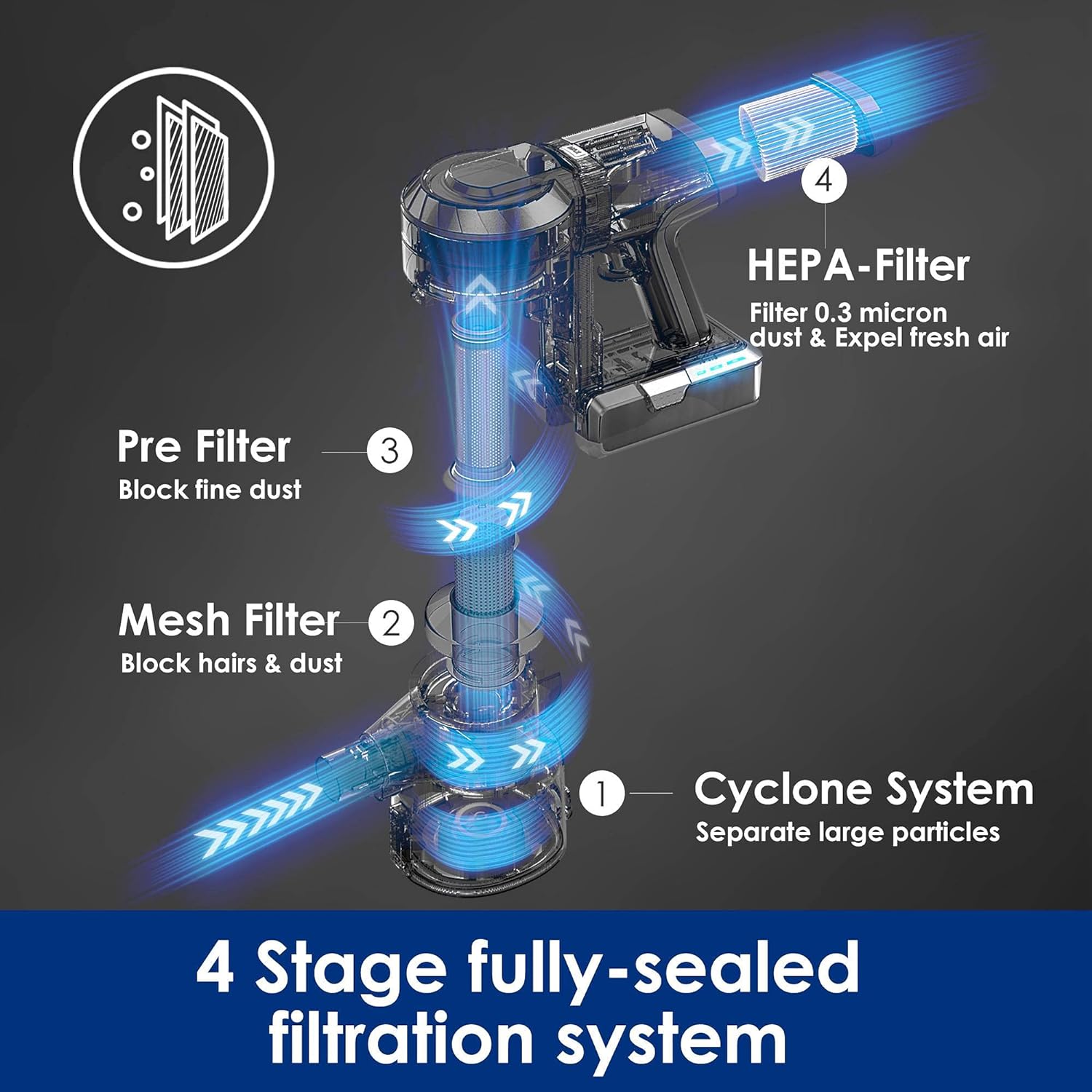 Tineco A11 Hero Cordless Lightweight Stick Vacuum Cleaner, 450W Motor for Ultra Powerful Suction Handheld Vac for Carpet, Hard Floor & Pet