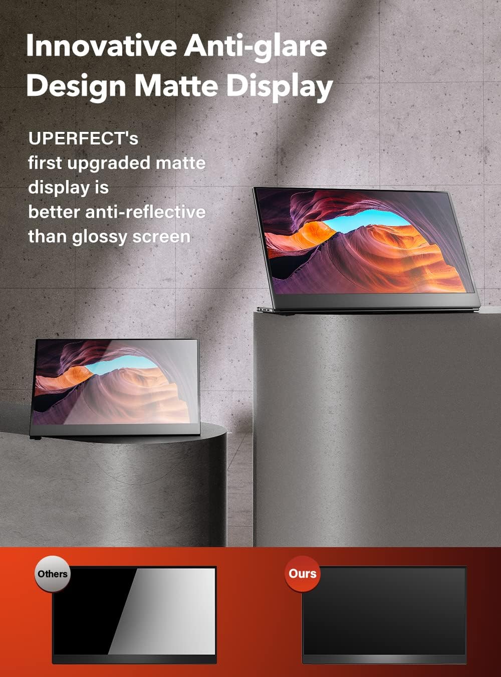 UPERFECT Portable Monitor Matte, Ultra Slim 15.6 FHD 1080P USB-C Portable Display Freestanding