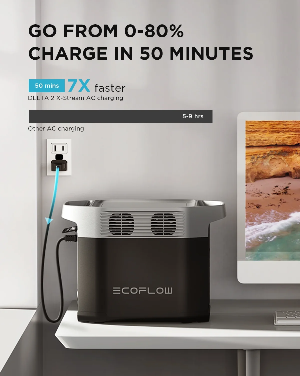 EcoFlow Portable Power Station DELTA2 with Smart Extra Battery, Expand Capacity from 1024Wh to 2048Wh, 2200W Solar Generator for Home Backup