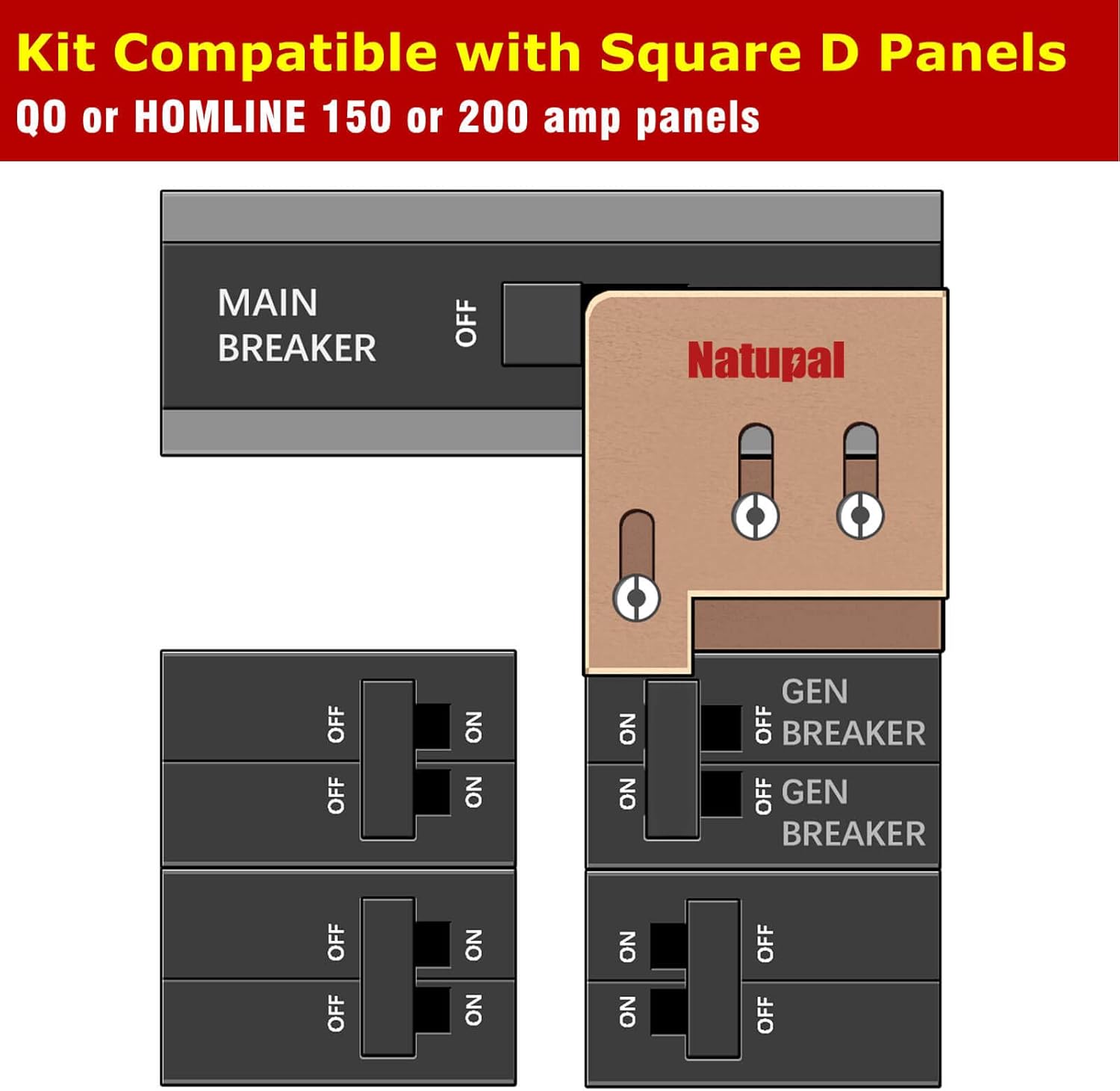 Generator Interlock Kit Compatible with Square D QO or Homeline 150 or 200 amp panels. 1 3/8 inches Spacing between main and generator breaker