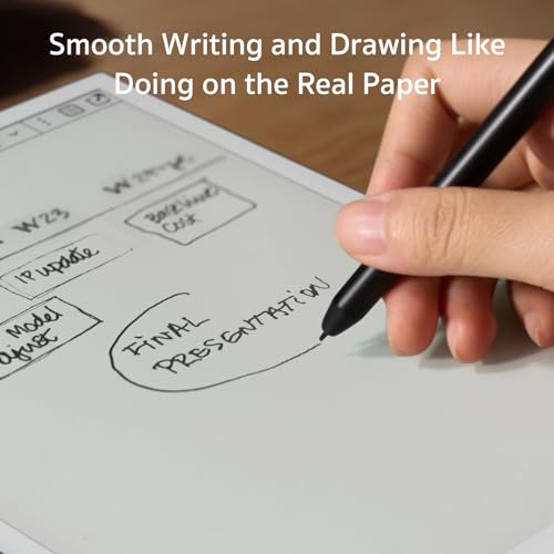 Android E-Ink ePaper Tablet, Paperwhite eBook Reader Digital Notebook for Note Taking, Drawing Paper White Graphics Notepad with Stylus and Case
