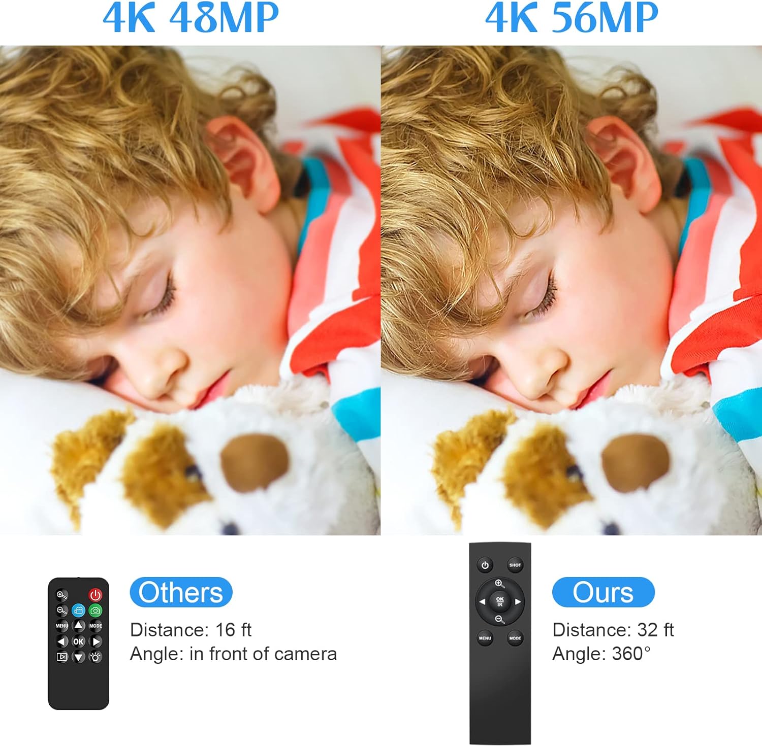 YouTube Video Camera 4k Vlogging Camera UHD 56MP with Night Vision WiFi 18X Zoom Camera with Mic