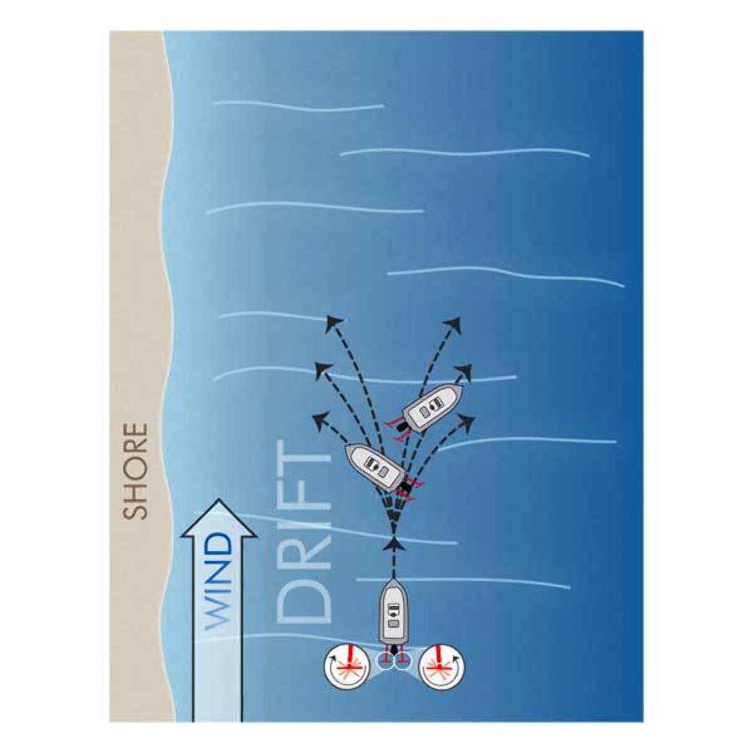 Power-Pole Drift Paddle - Dual Set