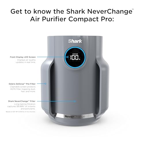 Shark Air Purifiers for Home Large Room with NeverChange Air Filter, 5 Year HEPA Filter, Covers 650 Sq. ft
