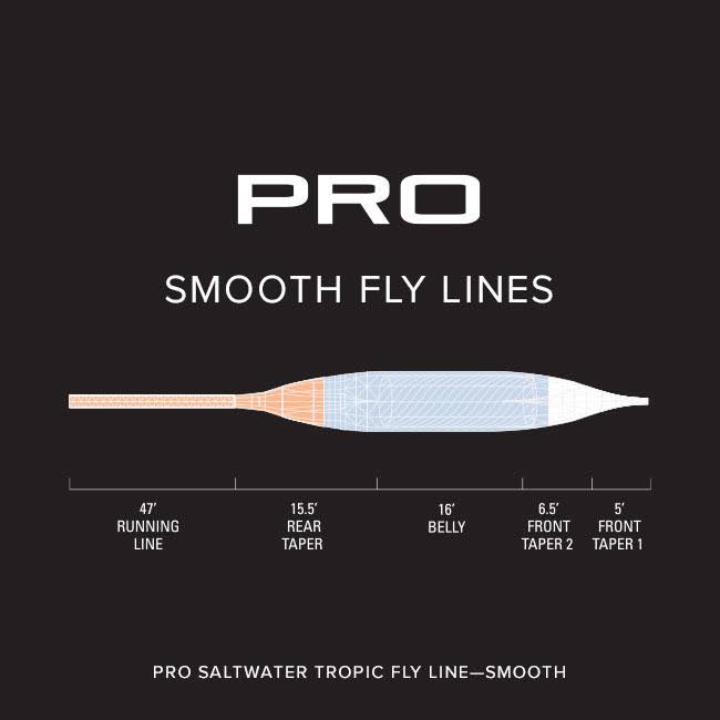 Orvis Pro Saltwater Tropic Smooth Fly Line - WF12