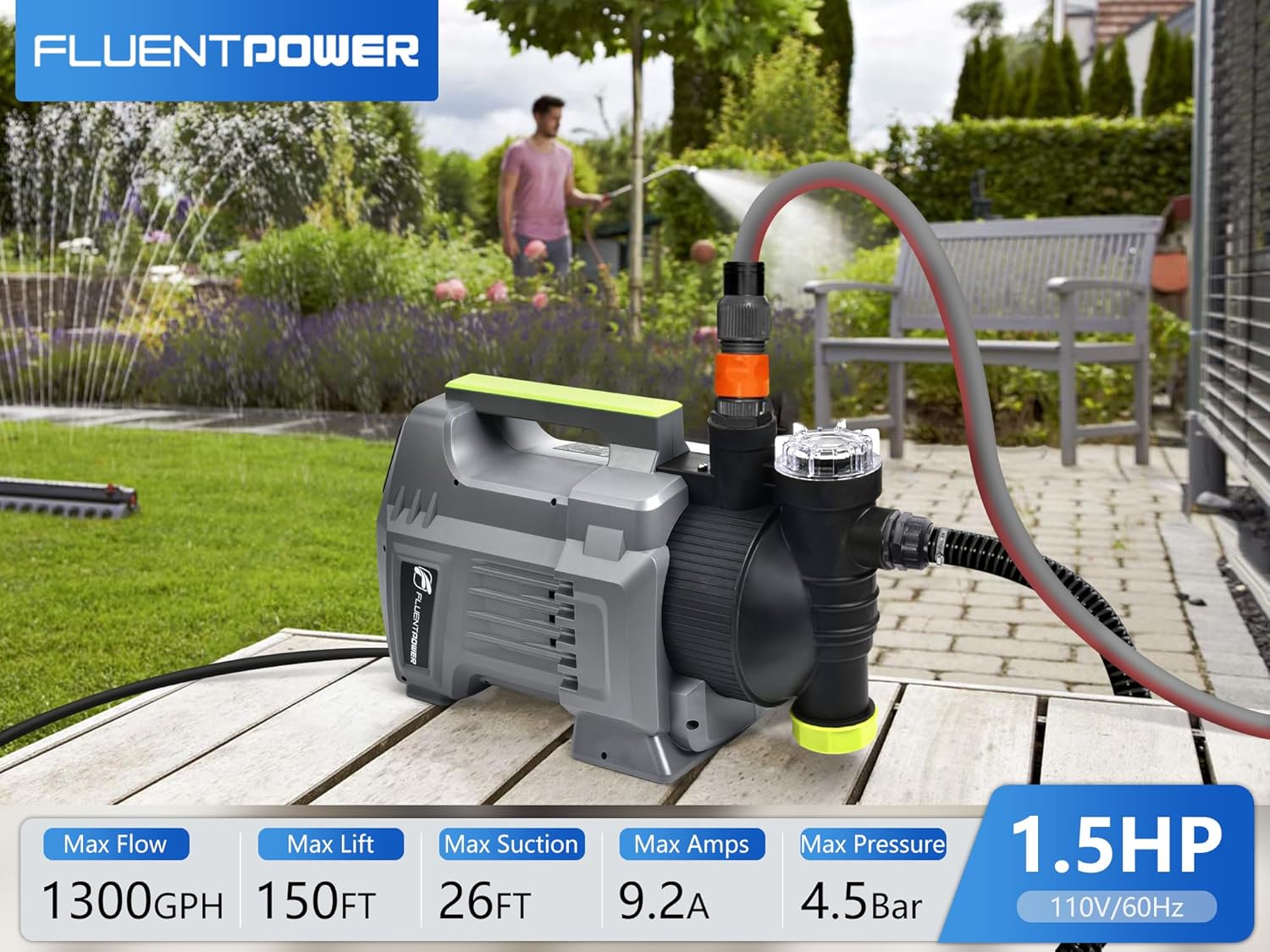 FLUENTPOWER 1.5HP Automatic Garden Booster Pump with Integrated Prefilter, 1300GPH, Lift 150FT, Portable Shallow Well Jet Pump