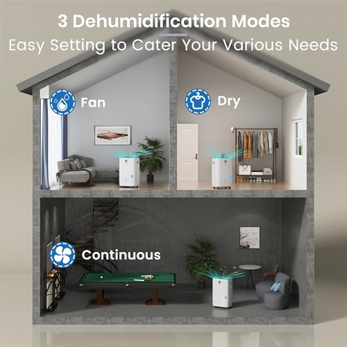 Yaufey 2500 Sq. Ft Home Dehumidifier for Medium to Large Rooms and Basements with Auto or Manual Drainage, 0.48 Gallon Water Tank Capacity