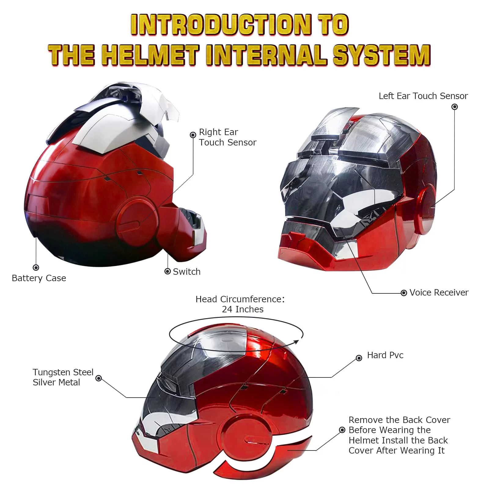 Farontor Iron Man Helmet Electronic Mark 5 Helmet Wearable Iron-man Mask with Sounds & LED Eyes 1:1 Model
