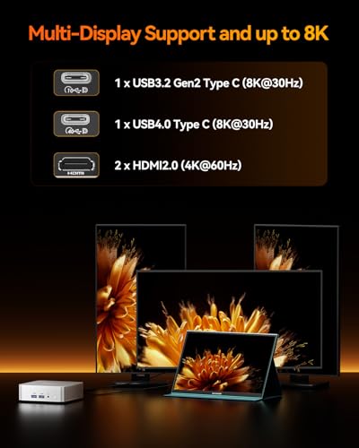 GEEKOM A8 Mini PC, AMD Ryzen 7 8745HS, 32GB DDR5 5600MHz 1TB PCIe 4.0 NVMe SSD, Windows 11 Pro Desktop Computer for Home&Business, Radeon 780M, USB4