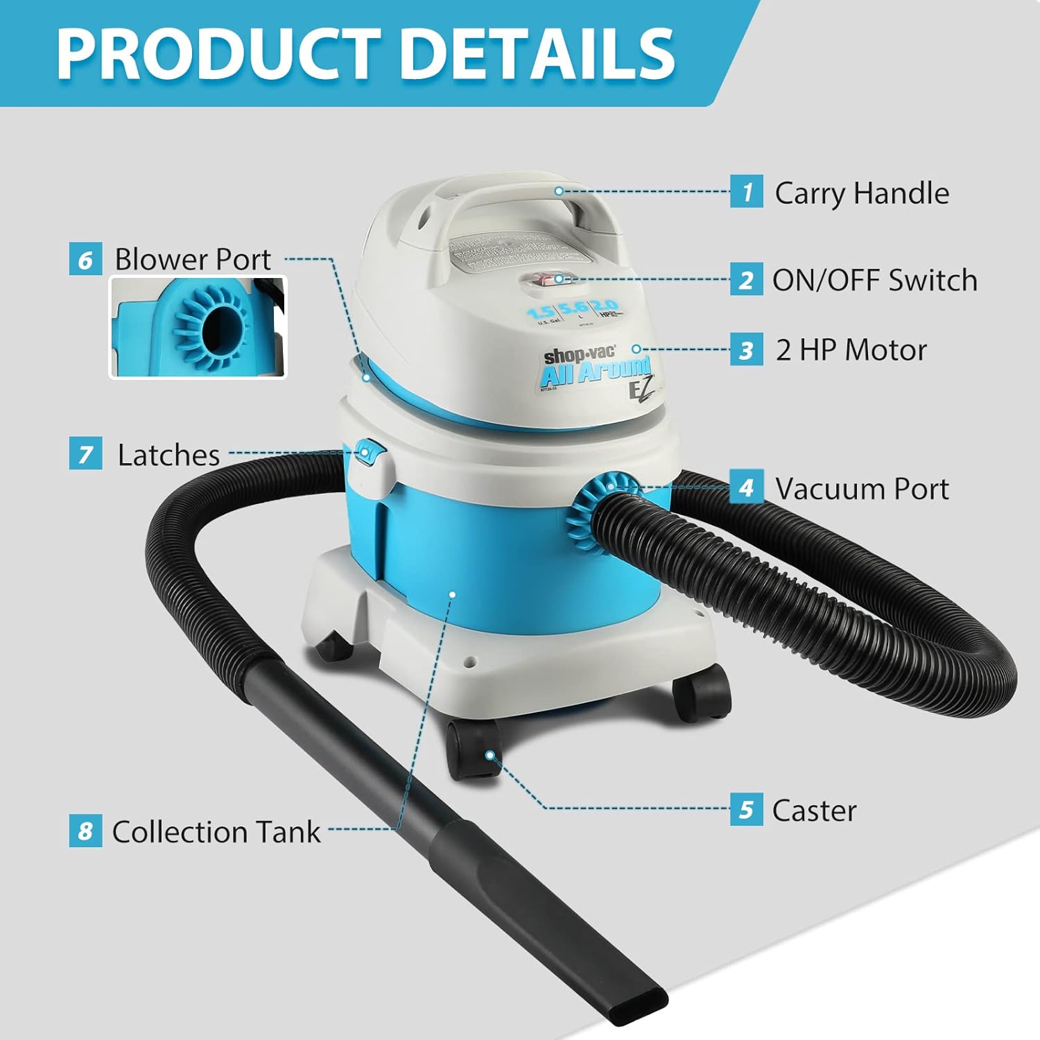 Shop-Vac 1.5 Gallon 2.0 Peak HP All Around EZ Wet/Dry Vacuum, Portable Compact Shop Vacuum