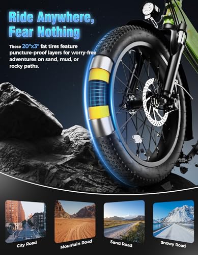 Jasion EB7 2.0/ST Electric Bike for Adults, 1200W Peak Motor 28MPH Max Speed Folding Ebike, 48V 10AH Removable Battery