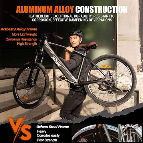 Core Electric Bike for Adults - Peak 1000W Brushless Motor Ebike