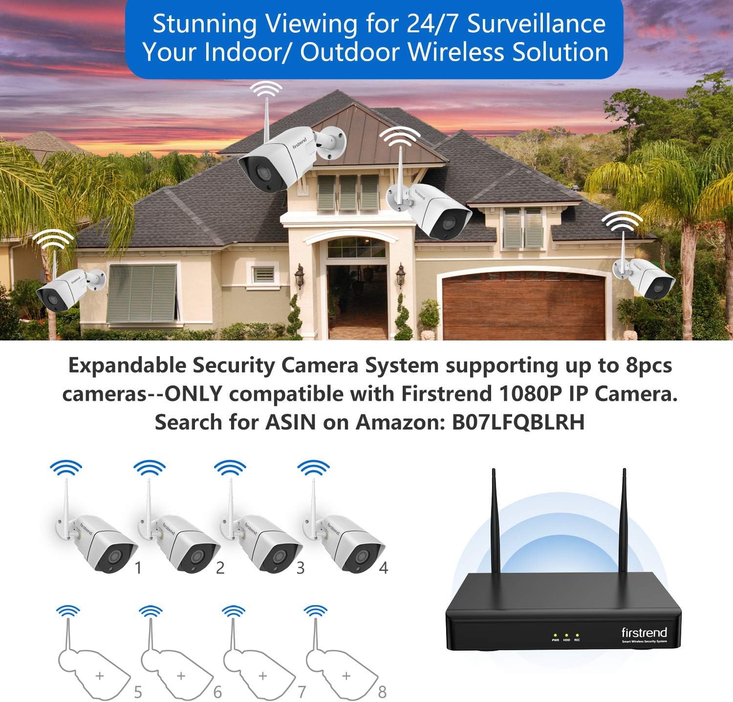 Security Camera System Wireless
