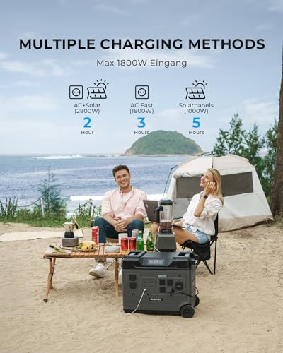 OUKITEL Portable Power Station P5000, Solar Generator with 5120Wh, 5x2200W AC Outlets (4000W Surge), 2.8H Full Charge, 1000W MPPT Solar