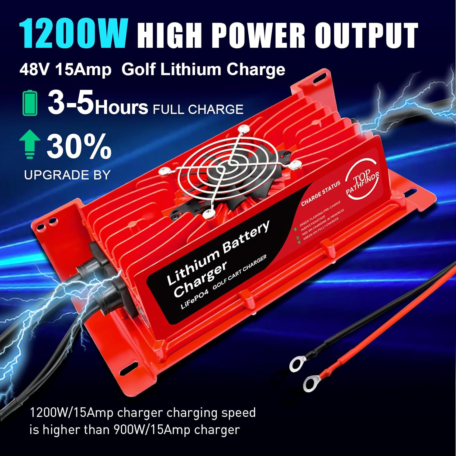 Upgraded 1200W Golf Cart 48V Lithium Battery Charger