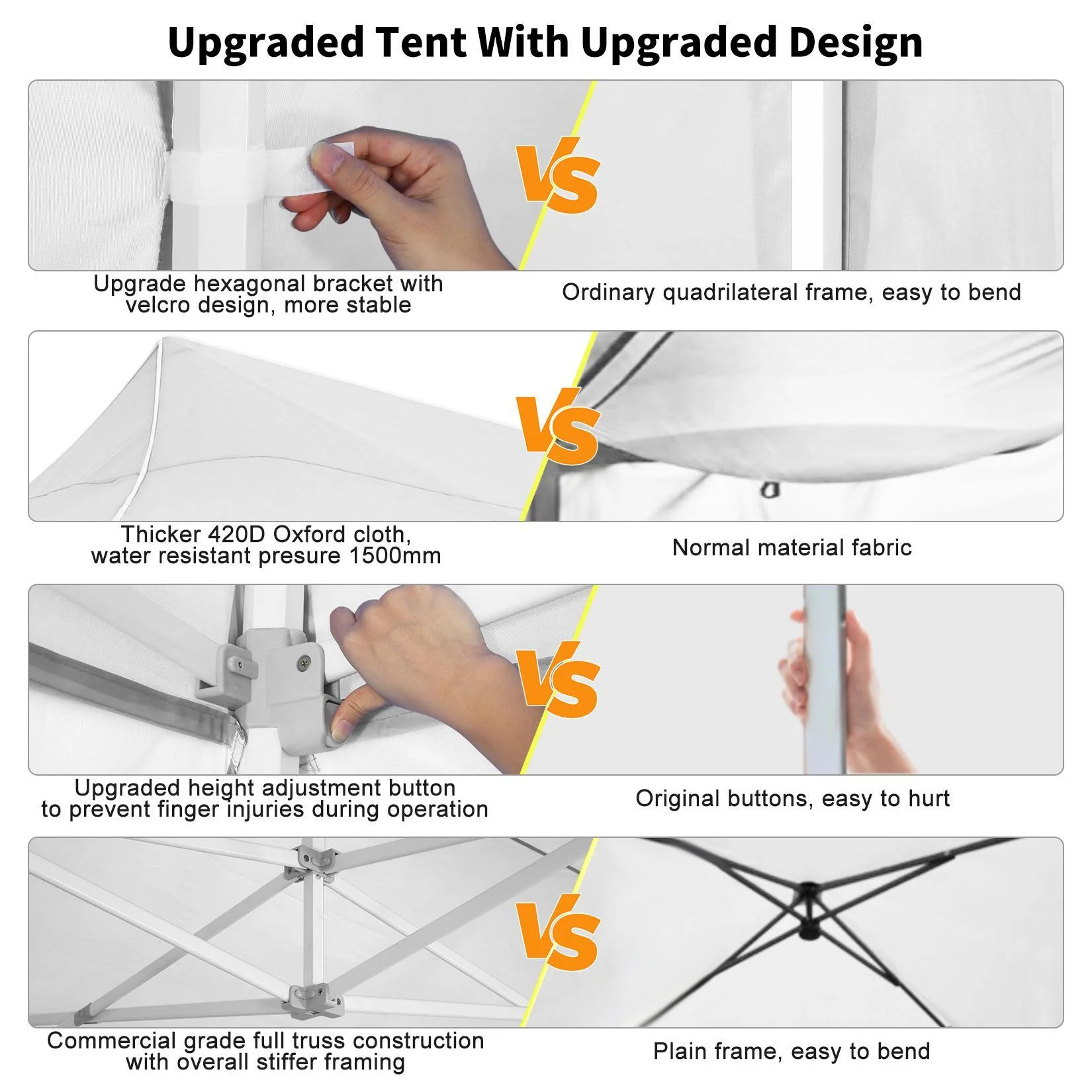 SANOPY 10'x30' EZ Pop Up Outdoor Canopy, Commercial Heavy Duty Party Canopy