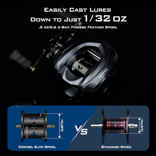KastKing Kestrel Elite Baitcasting Fishing Reel, Magnesium Frame Finesse Baitcaster Lightest at only 4.4 Ounces, Easily Cast Lures Down to 1/32 oz