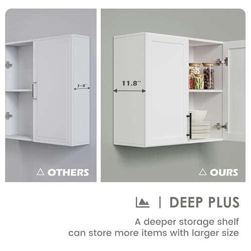 Wall Storage Cabinet - Kitchen Laundry Wall Amount Cabinet with Two Shaker Doors and Shelf, in Grey, 24'Wx2 Pcs