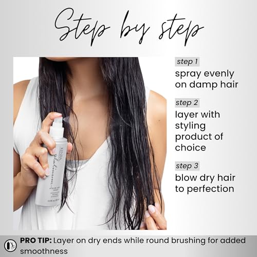 Kenra Platinum Blow-Dry Spray | Time-Saving Heat Protectant | Detangles, Smooths