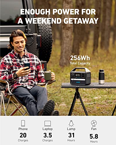 Anker SOLIX 521 protable power station