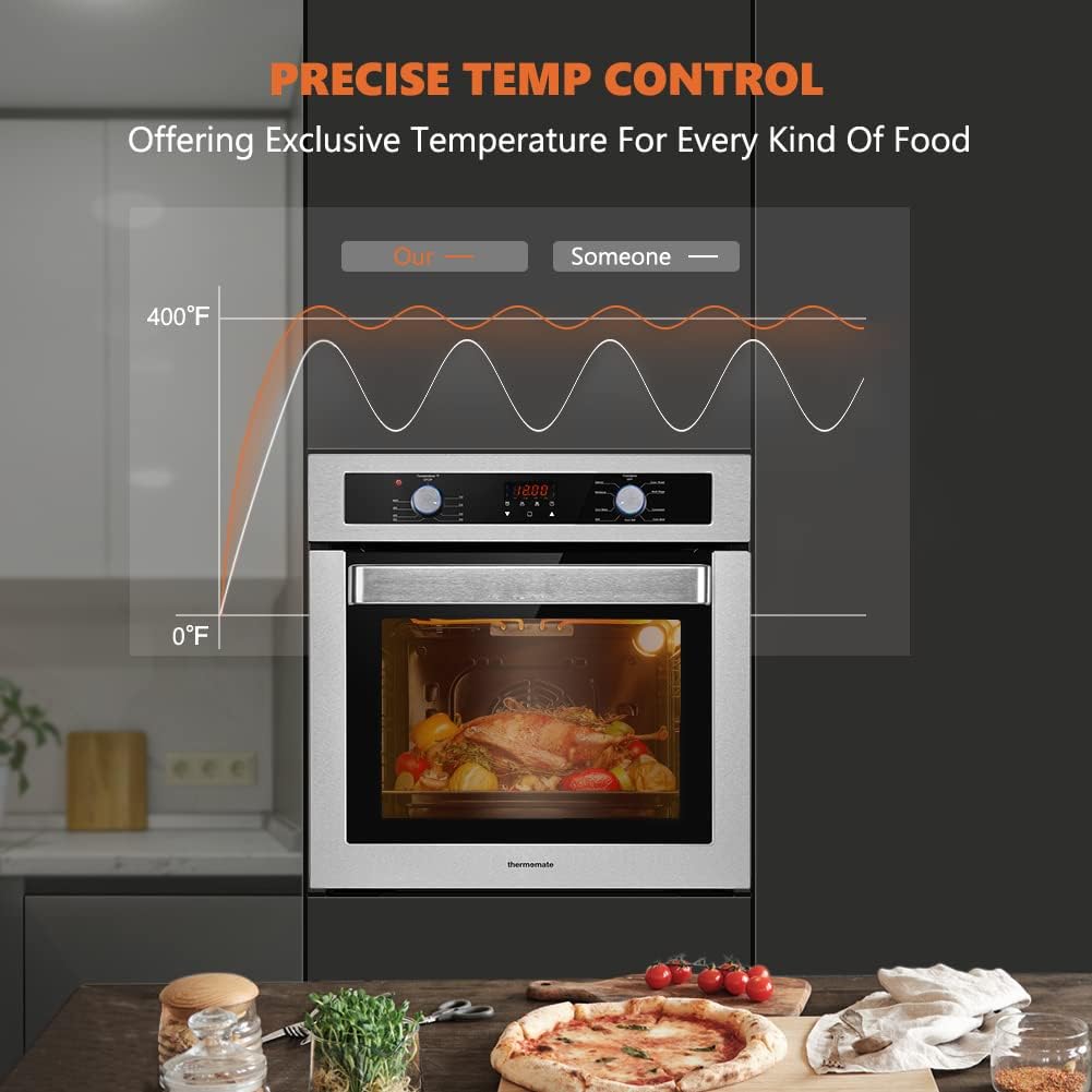 24 Inch Single Wall Oven, thermomate 2.3Cu.ft. Total Capacity Electric Built-in Oven with 9 Cooking Functions in Stainless Steel