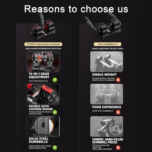 Adjustable Dumbbells Set of 2，Free Weights Dumbbells Set，Adjustable Dumbbell Set，52.5 lbs pair 105 lbs，15 in 1，for Men/Women Gym Equipment for Home