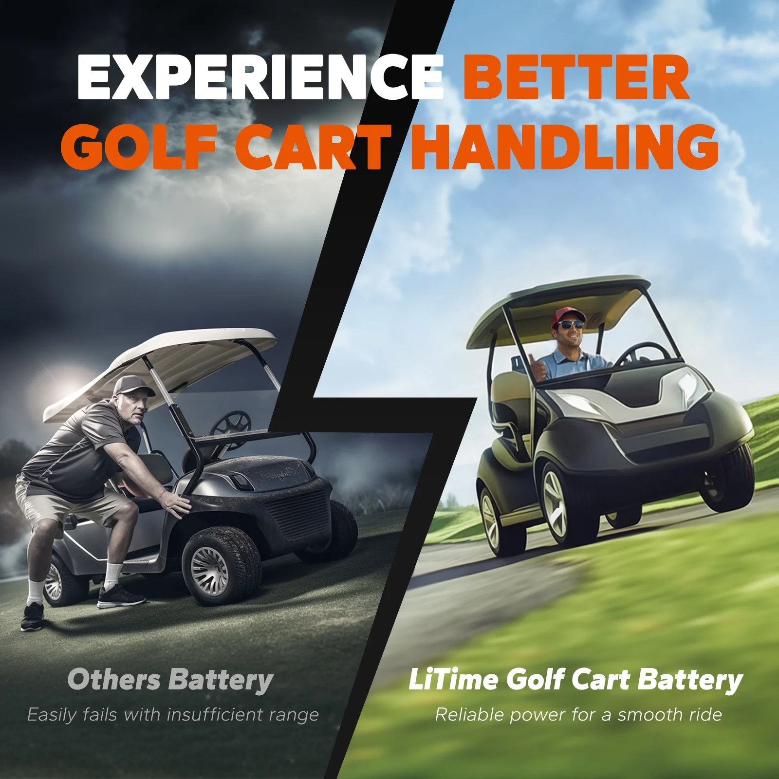 LiTime 36V 100Ah Golf Cart LiFePO4 Lithium GC2 Battery, Built-in 200A BMS, Max. 15000 Deep Cycle, Max. Power 7.68kW and Support 2C Discharge