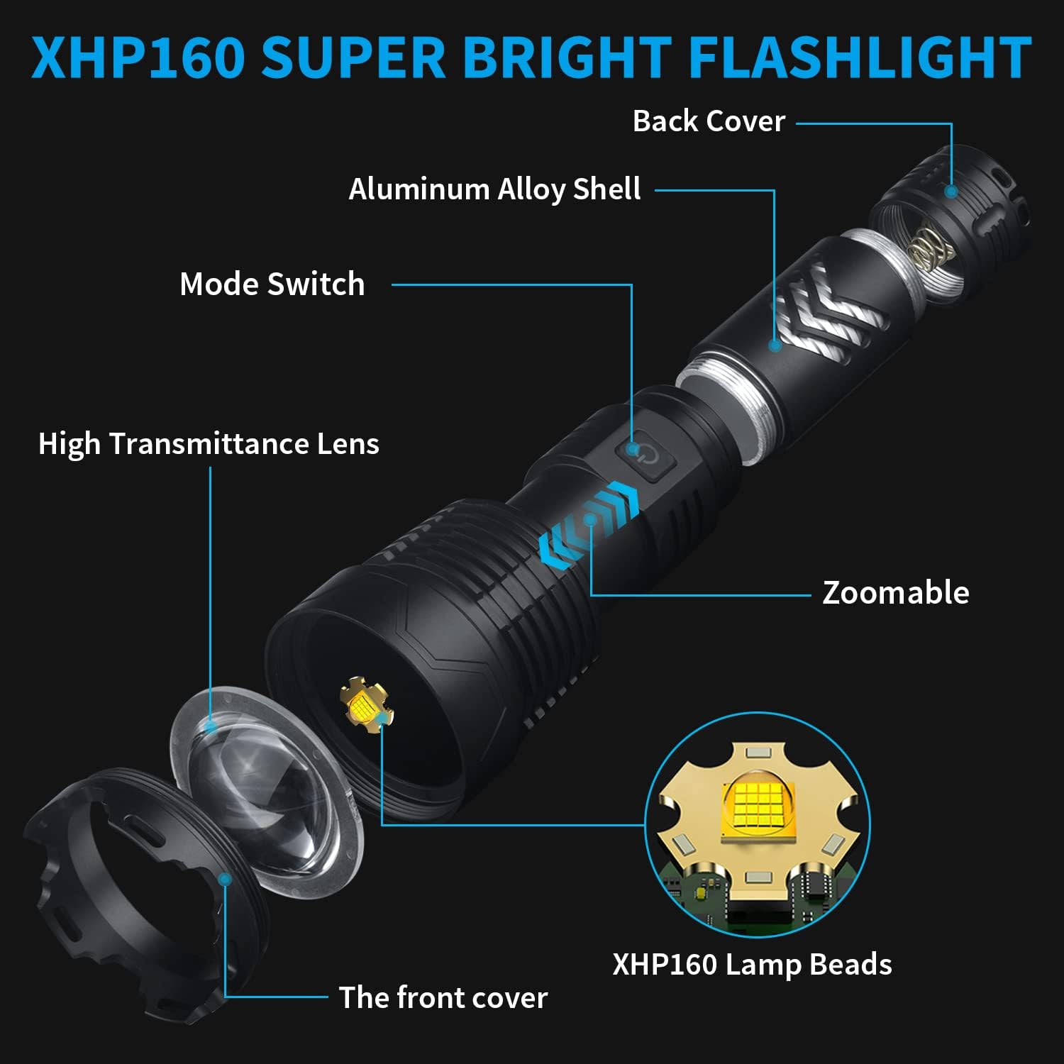 Rechargeable Led Flashlights High Lumens - Brightest 120000 Lumens Tactical Flashlight,High Powered LED Flashlight