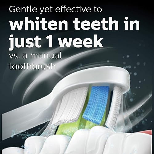 Philips Sonicare ProtectiveClean 6100 Rechargeable Electric Power Toothbrush, Frustration Free Packaging, White, HX6877/33