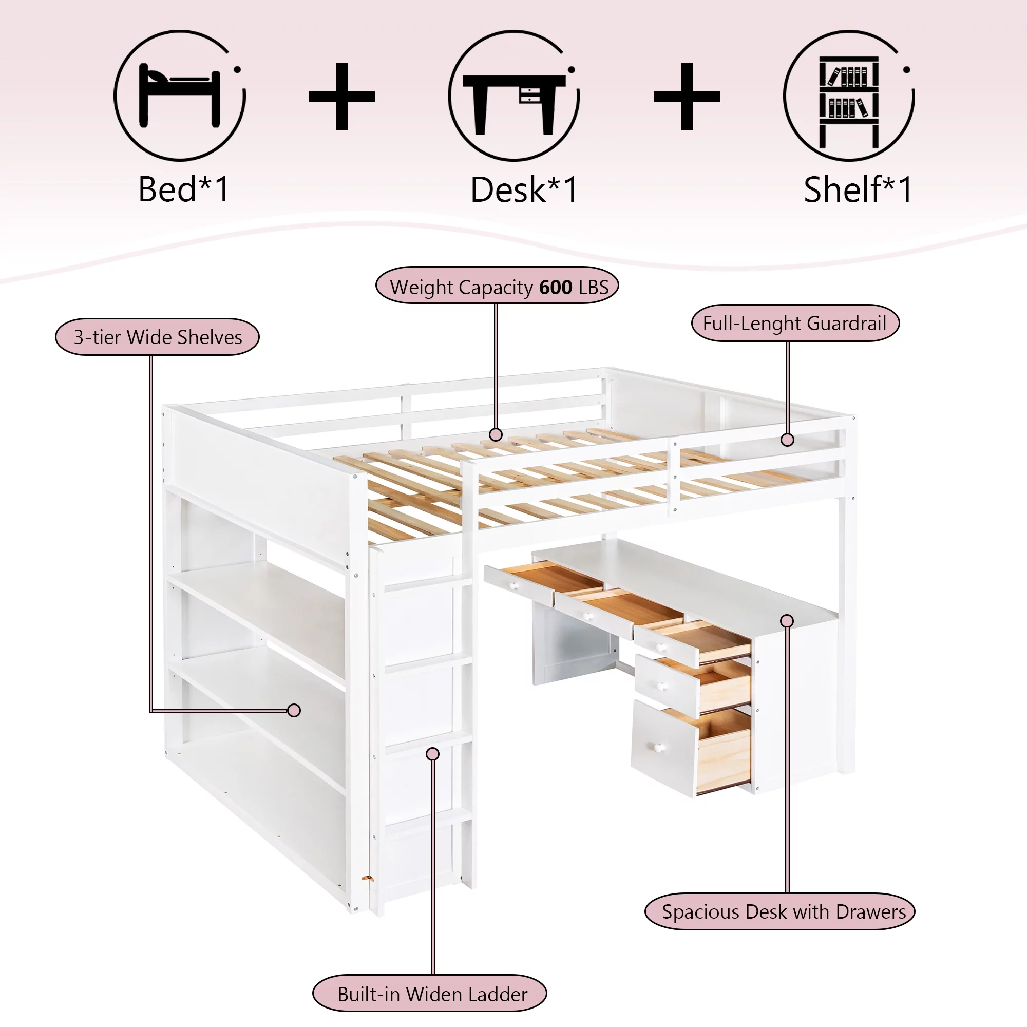 Bellemave Full Size Loft Bed with Desk and Shelves, Wood High Loft Bed Frame with Storage and Ladder, for Kids Teens Adults, White