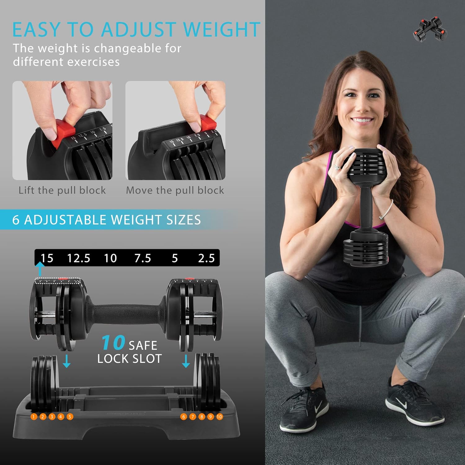 VIVOHOME 2.5 lbs to 15 lbs Adjustable Weights Dumbbells Set of 2 with Anti-Slip Handle and Tray Multiweight Options Workout Equipment for Men Women
