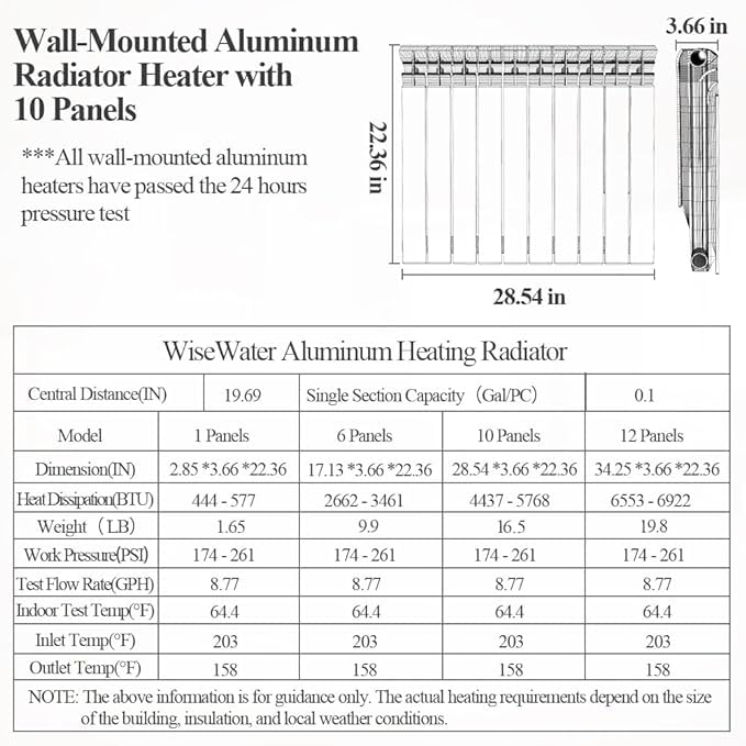 AB Wall-mounted Radiator Heater, Aluminum Hot Water Radiator (6-12 Panels)