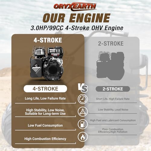 Oryxearth Mini Dirt Bike for Kids, 99CC 4-Stroke Kid Gas Powered Off-Road Pocket Pit Trail Motorcycle W/EPA Approved - Radiant Selections