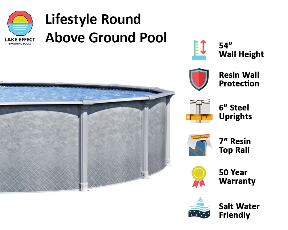 Lake Effect Pools Lifestyle 15' Round 54 Resin Protected Steel Wall Above Ground Swimming Pool