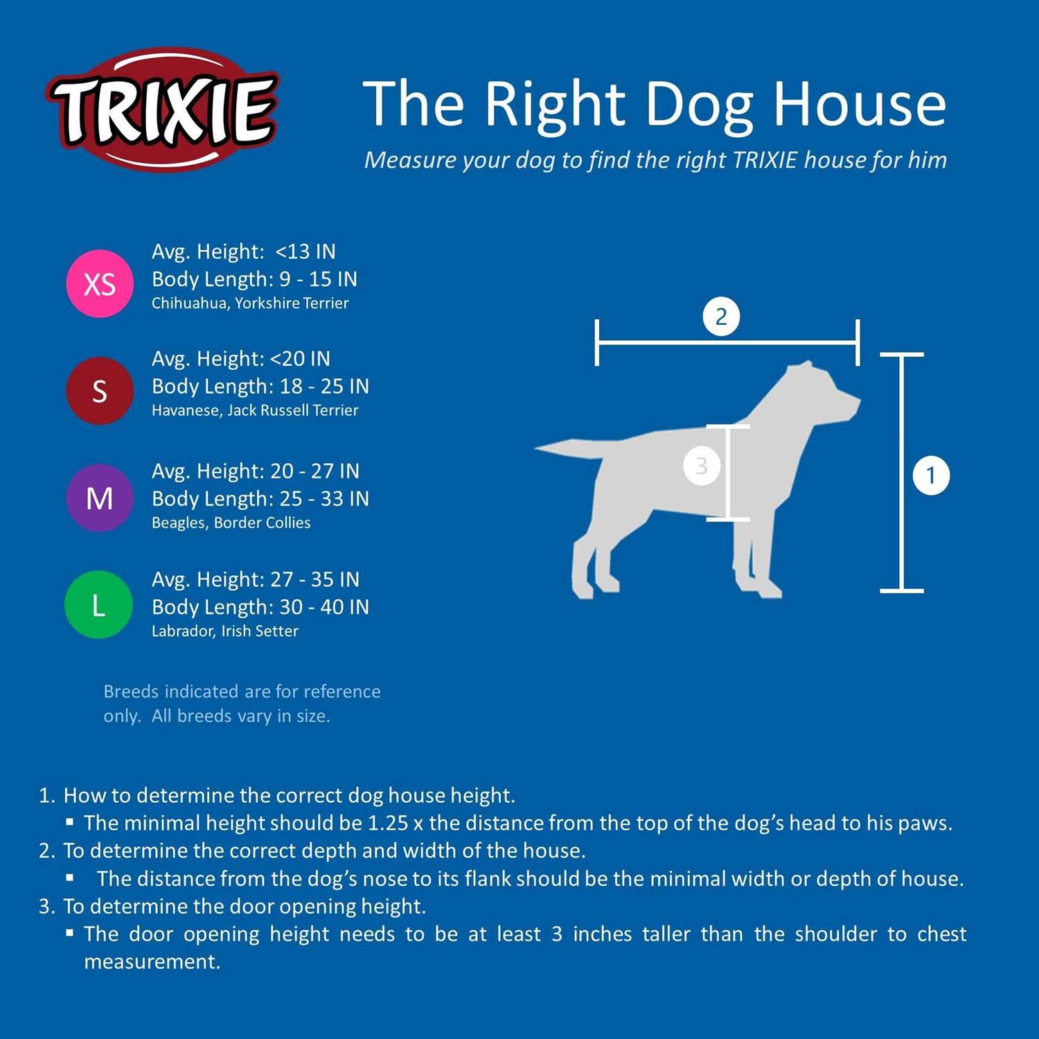Trixie Nantucket Dog House - Pet Supplies online store