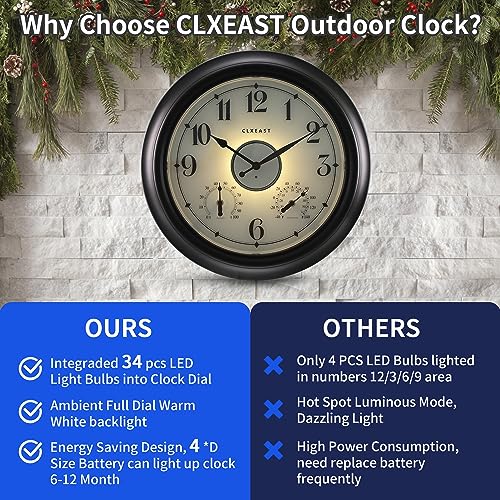 Illuminated Outdoor Clocks Waterproof 18 inch with Smart Sensor,Large Outdoor Clock with Thermometer & Hygrometer for Garden Patio Pool