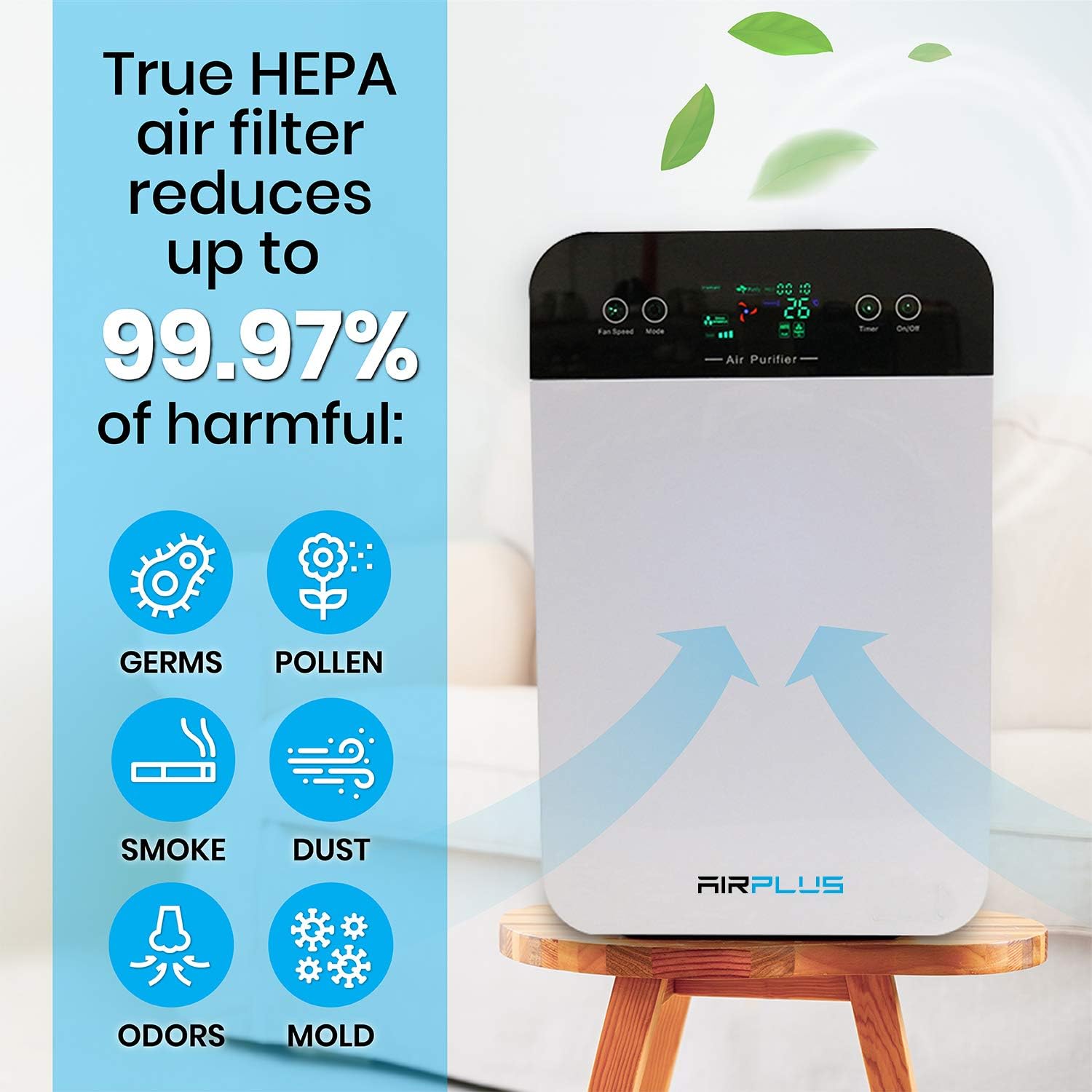 Bluonics Air Plus Room 5-in-1 Air Purifier, True HEPA Filter with UV Light Sanitizer, Filters Pollen, Wildfire Smoke, Dust, Odors Mold, and