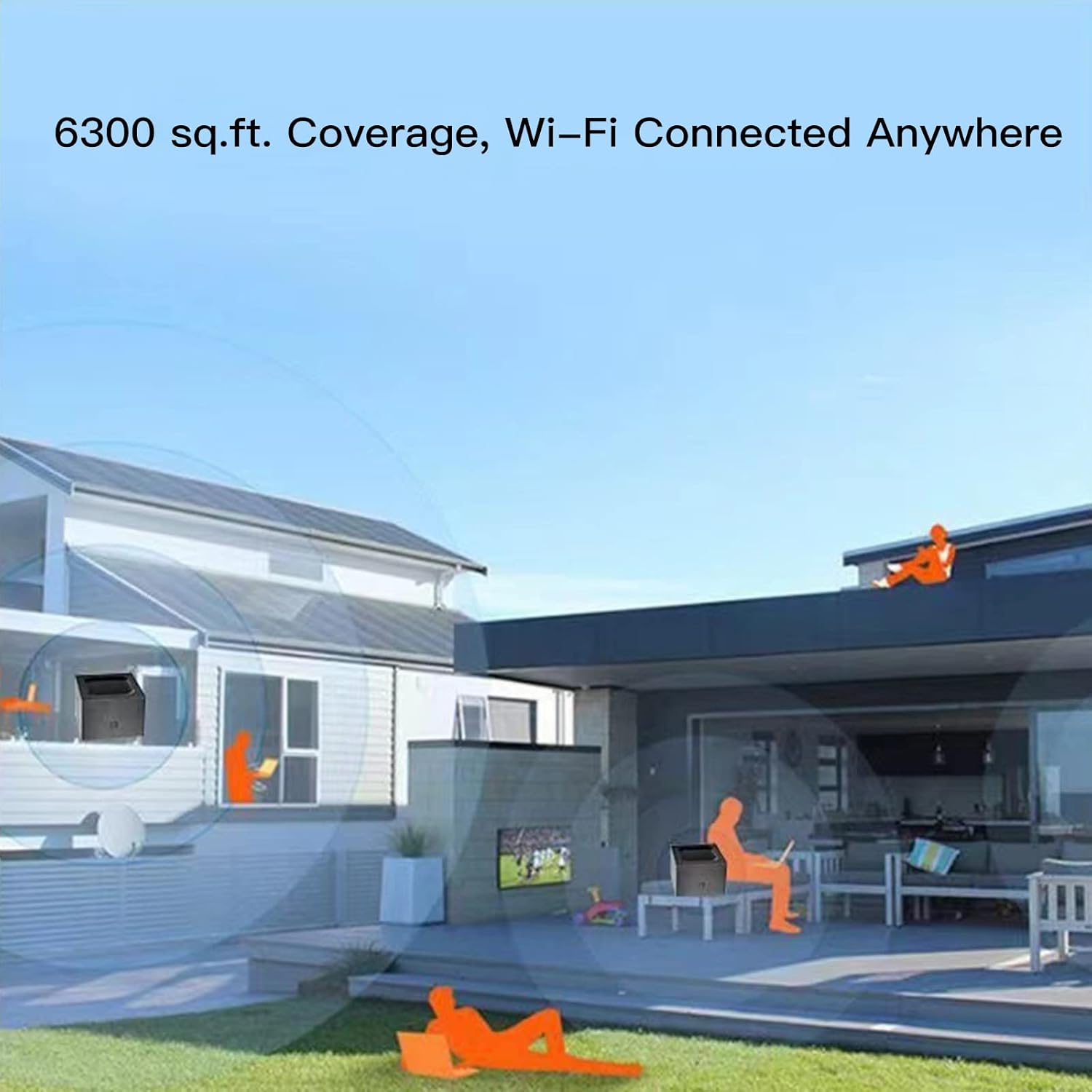 Whole Home WiFi System- Dual Band Mesh WiFi 5 System, Replaces WiFi Router & Extender, AC1200 High Speed Seamless Roaming WiFi Network